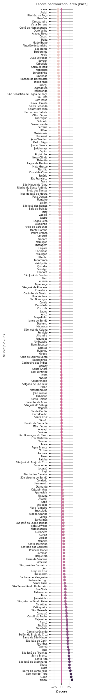 ../_images/06a-cores_54_0.png