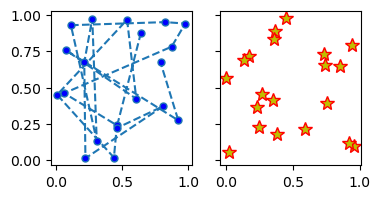 ../_images/09a-matplotlib-imersao_34_0.png