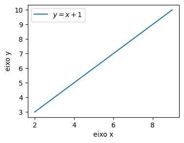 ../_images/09a-matplotlib-imersao_38_0.png