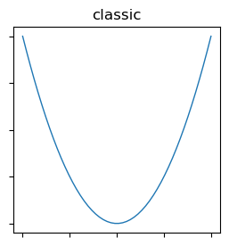 ../_images/09a-matplotlib-imersao_50_0.png