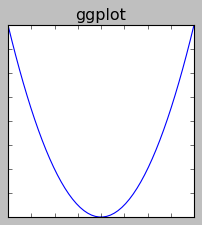 ../_images/09a-matplotlib-imersao_50_1.png