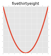 ../_images/09a-matplotlib-imersao_50_2.png