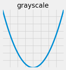 ../_images/09a-matplotlib-imersao_50_3.png