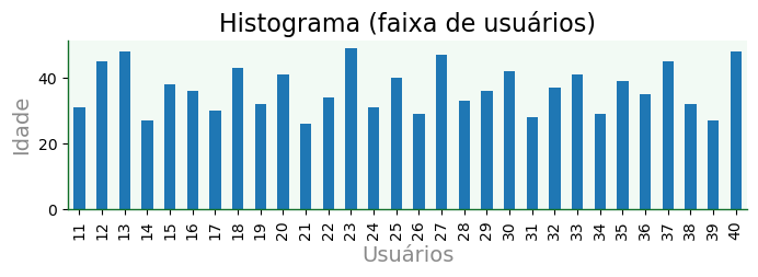 ../_images/20-dcs-quantidade_15_0.png