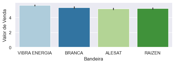 ../_images/A-quick-guide-seaborn_2_0.png