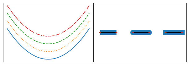 ../_images/B-quick-guide-matplotlib_19_0.png