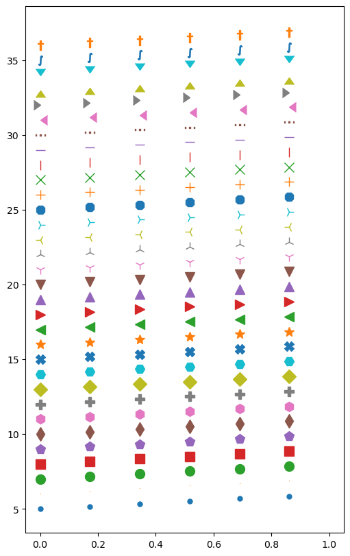 ../_images/B-quick-guide-matplotlib_21_0.png