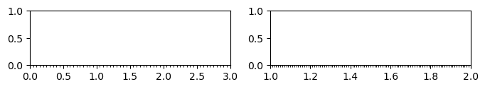 ../_images/B-quick-guide-matplotlib_23_0.png