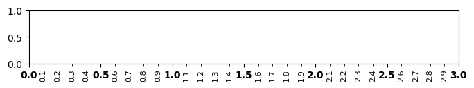 ../_images/B-quick-guide-matplotlib_24_1.png