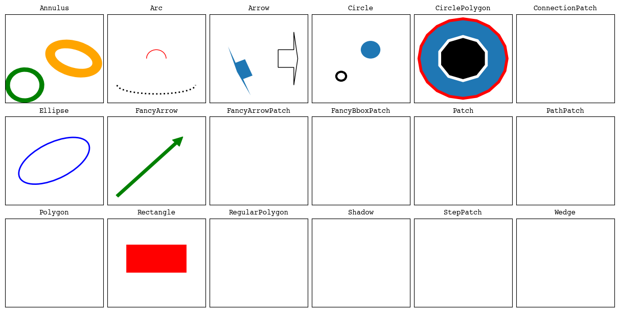 ../_images/B-quick-guide-matplotlib_43_0.png