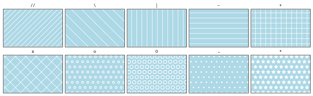 ../_images/B-quick-guide-matplotlib_48_0.png