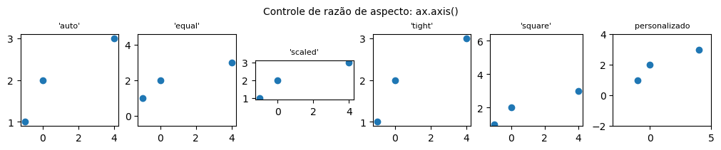 ../_images/B-quick-guide-matplotlib_4_0.png