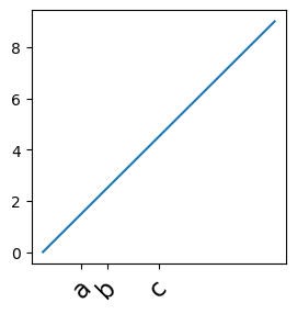 <Figure size 300x300 with 1 Axes>