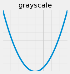<Figure size 240x240 with 1 Axes>