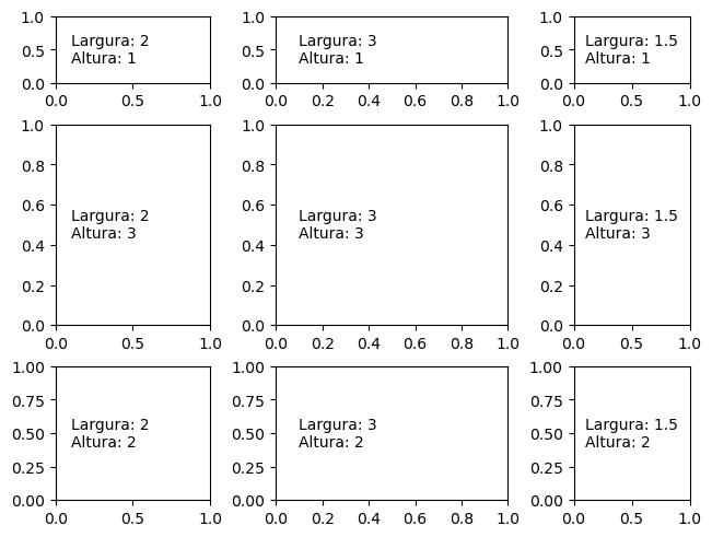 <Figure size 640x480 with 9 Axes>