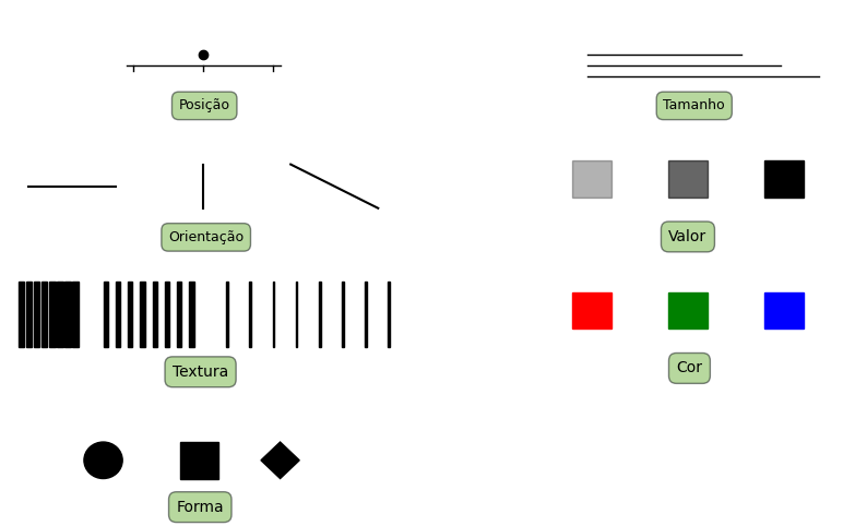 <Figure size 1000x600 with 8 Axes>