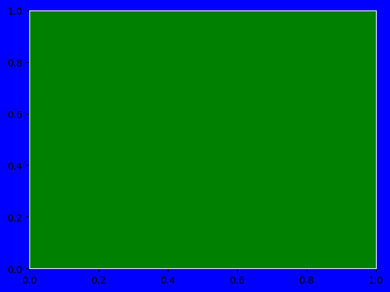 <Figure size 640x480 with 1 Axes>