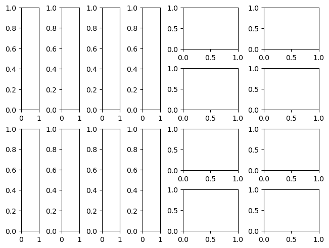 <Figure size 640x480 with 16 Axes>