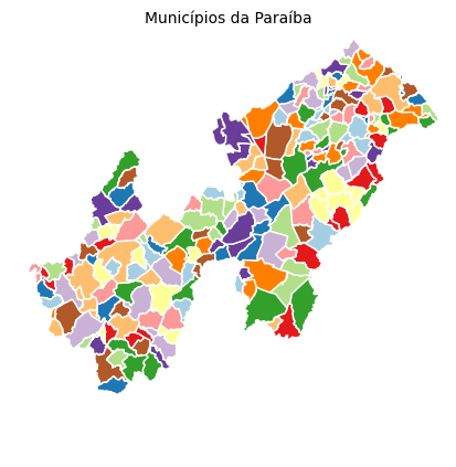 <Figure size 640x480 with 1 Axes>