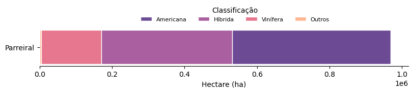 <Figure size 800x150 with 1 Axes>