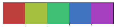 <Figure size 500x100 with 1 Axes>