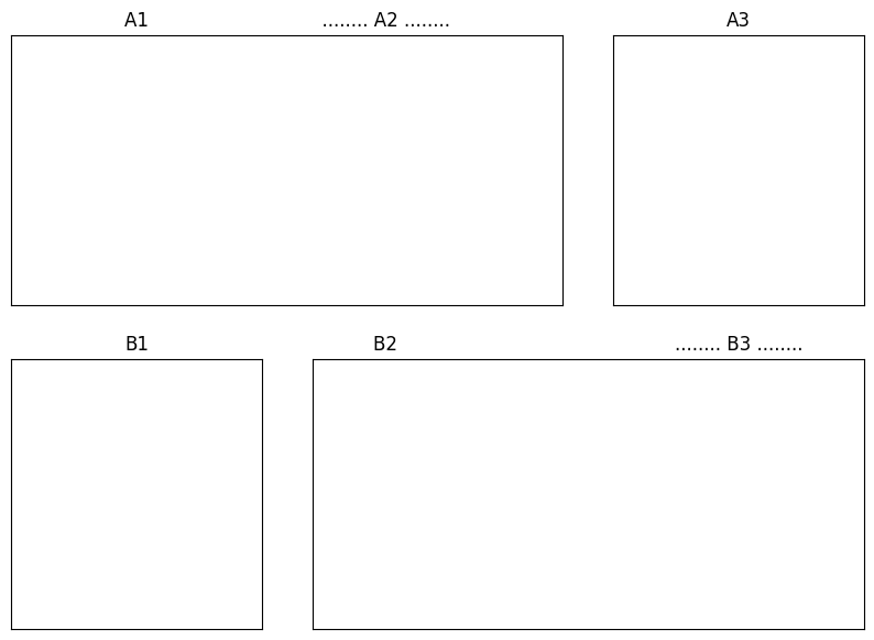 <Figure size 1000x700 with 4 Axes>