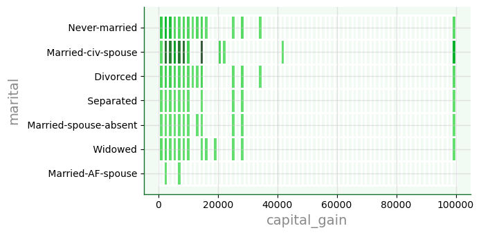 <Figure size 700x350 with 1 Axes>