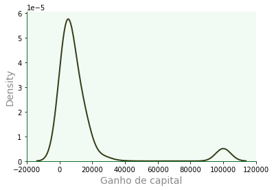 <Figure size 432x288 with 1 Axes>