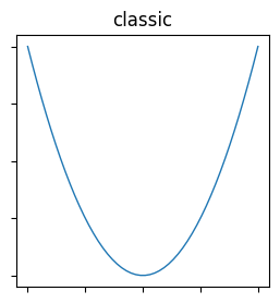 <Figure size 300x300 with 1 Axes>