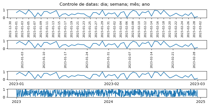 <Figure size 800x400 with 4 Axes>