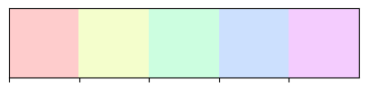 <Figure size 500x100 with 1 Axes>