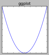 <Figure size 240x240 with 1 Axes>