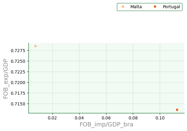 <Figure size 600x400 with 1 Axes>