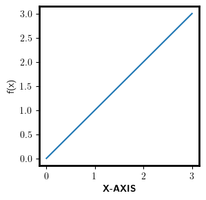 <Figure size 300x300 with 1 Axes>