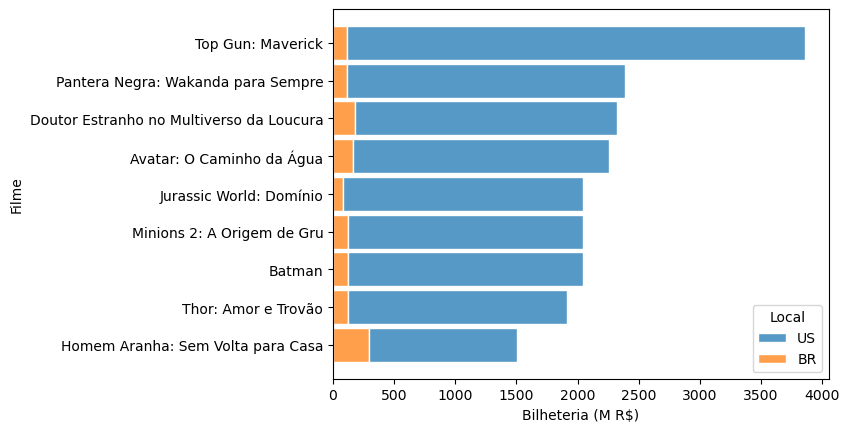 <Figure size 640x480 with 1 Axes>