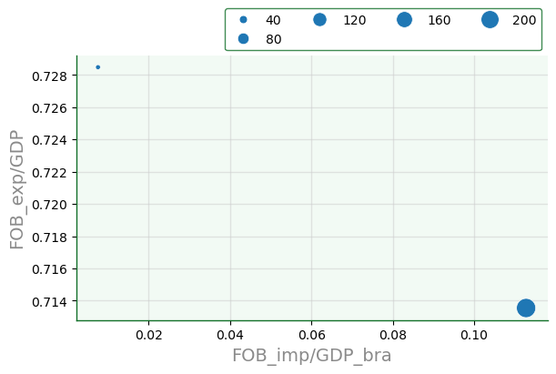 <Figure size 600x400 with 1 Axes>
