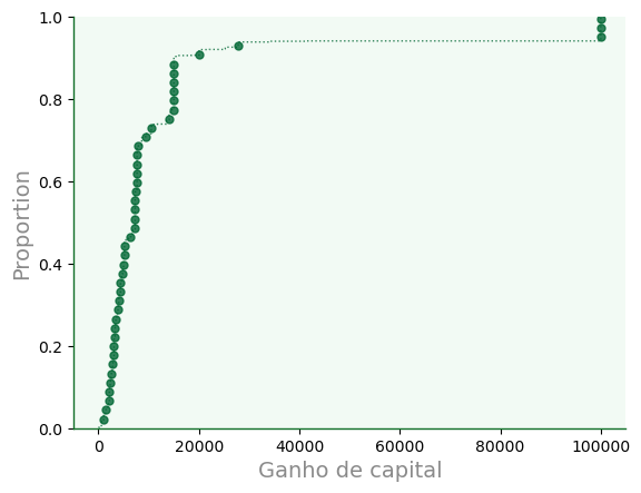 <Figure size 640x480 with 1 Axes>