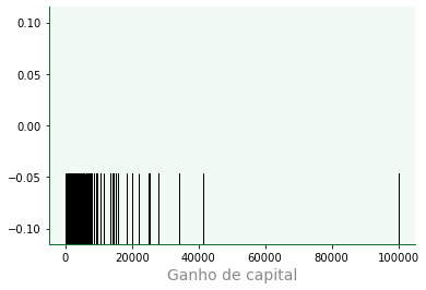 <Figure size 432x288 with 1 Axes>
