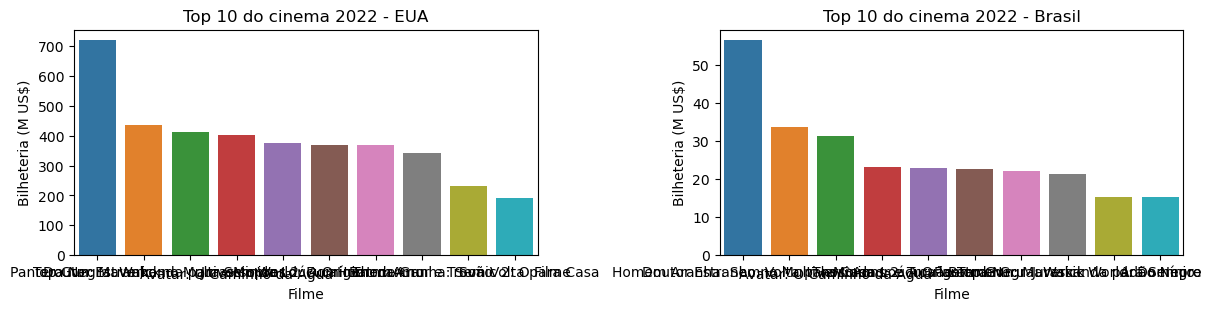 <Figure size 1200x300 with 2 Axes>
