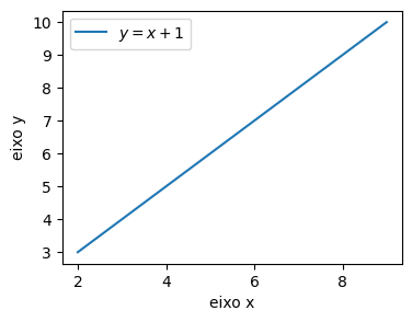 <Figure size 400x300 with 1 Axes>