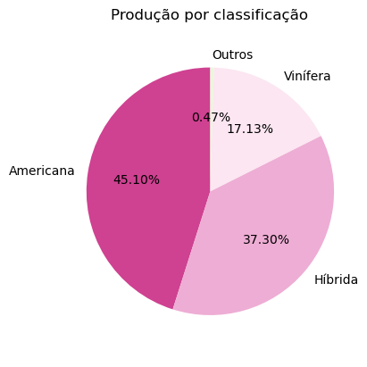 <Figure size 400x400 with 1 Axes>