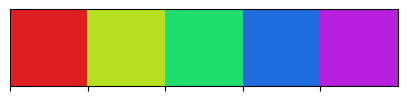 <Figure size 500x100 with 1 Axes>