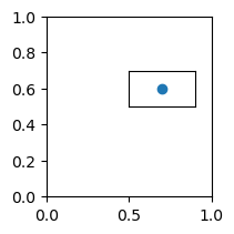 <Figure size 200x200 with 1 Axes>