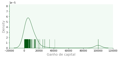 <Figure size 504x252 with 1 Axes>
