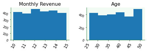 <Figure size 576x144 with 2 Axes>