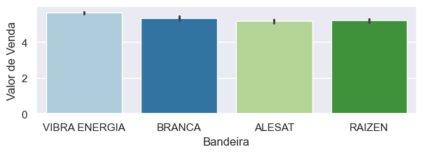 <Figure size 700x200 with 1 Axes>