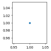 <Figure size 100x100 with 1 Axes>