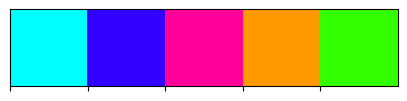 <Figure size 500x100 with 1 Axes>
