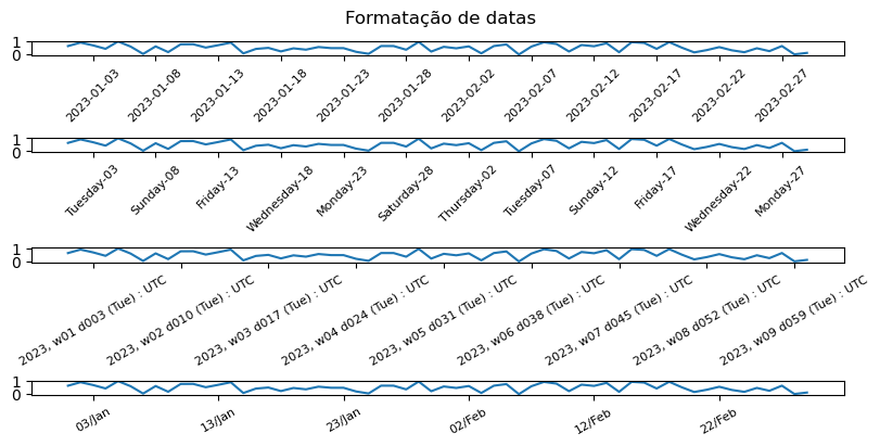 <Figure size 800x400 with 4 Axes>