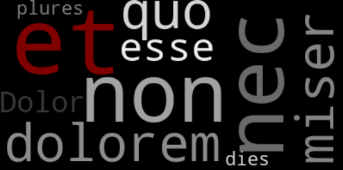 Nuvem de palavras.
